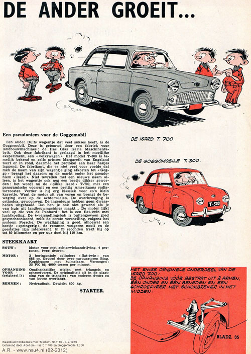 Robbedoes 1959 Goggomobile