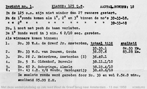 Uitslag 1e CC races 13 mei 1950